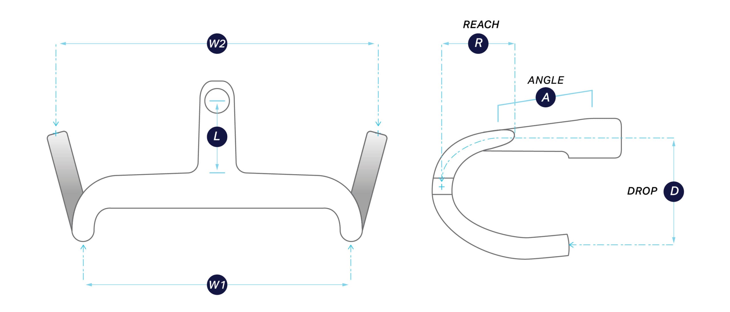 GRIT geometry diagram